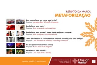 UNIVERSIDADE LUTERANA DO BRASIL
CAMPUS CARAZINHO
CURSO DE DESIGN
MANUAL PADRÃO CURSO DESIGN 7
RETRATO DA MARCA
METAFORIZAÇÃO
Se a marca fosse um carro, qual seria?
Resposta: Mercedes-Benz SLS AMG- Imponente
Se ela fosse uma fruta?
Resposta: Seria uma cereja muito apetitosa.
Se ela fosse uma pessoa? (sexo, idade, valores e crenças)
Resposta: Seria uma jovem, confiante e linda.
Como descreveria as sensações que a marca provoca para uma amigo?
Resposta: Uma sensação de confiança e daria água na boca.
Ela iria para um encontro? (onde)
Resposta: A uma festa muito elegante.
Se ela fosse uma animal?
Resposta: Uma onça (forte e temida).
 