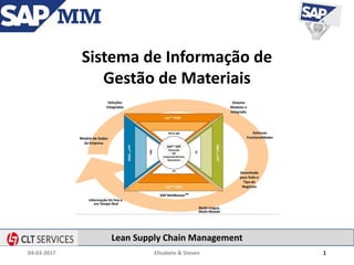 Lean Supply Chain Management
1
Sistema de Informação de
Gestão de Materiais
04-03-2017 Elisabete & Steven
 