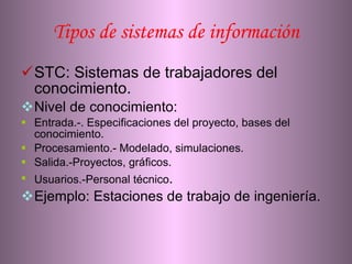 Tipos de sistemas de información STC: Sistemas de trabajadores del conocimiento. Nivel de conocimiento: Entrada.-. Especificaciones del proyecto, bases del conocimiento. Procesamiento.- Modelado, simulaciones. Salida.-Proyectos, gráficos. Usuarios.-Personal técnico . Ejemplo: Estaciones de trabajo de ingeniería. 