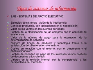 Tipos de sistemas de información SAE - SISTEMAS DE APOYO EJECUTIVO Ejemplos de sistemas -visión de la inteligencia. Cantidad producida, con aplicaciones en la negociación.  Valor de las ventas en las cuentas por pagar. Fechas de la planificación de las compras con la cantidad de existencias  Valor de la nómina de pago para la evaluación de la externalización de servicios.  Número de líneas de producto y tecnología frente a la satisfacción del cliente externo e interno.  Costes en relación con el retorno, con el ornamento y el análisis financiero.  Fechas de prioridad de pago de los intereses versos políticas de descuentos a los clientes.  Valores de la revisión interna, con la competencia, y las perspectivas del mercado. . 