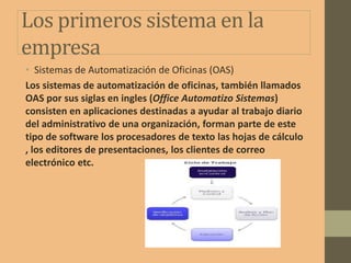 Los primeros sistema en la
empresa
• Sistemas de Automatización de Oficinas (OAS)
Los sistemas de automatización de oficinas, también llamados
OAS por sus siglas en ingles (Office Automatizo Sistemas)
consisten en aplicaciones destinadas a ayudar al trabajo diario
del administrativo de una organización, forman parte de este
tipo de software los procesadores de texto las hojas de cálculo
, los editores de presentaciones, los clientes de correo
electrónico etc.
 