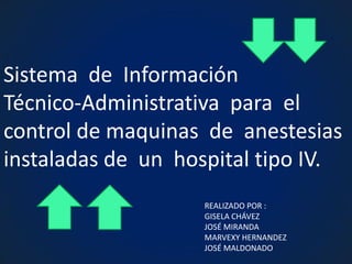 Sistema de Información
Técnico-Administrativa para el
control de maquinas de anestesias
instaladas de un hospital tipo IV.
REALIZADO POR :
GISELA CHÁVEZ
JOSÉ MIRANDA
MARVEXY HERNANDEZ
JOSÉ MALDONADO
 
