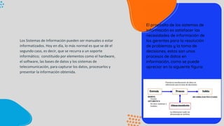 Datos Informatizados Sistema de información en una empresa.pptx