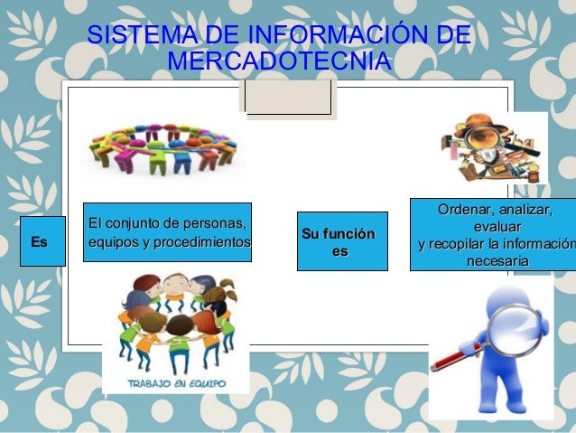 Sistema de información de mercadotecnia