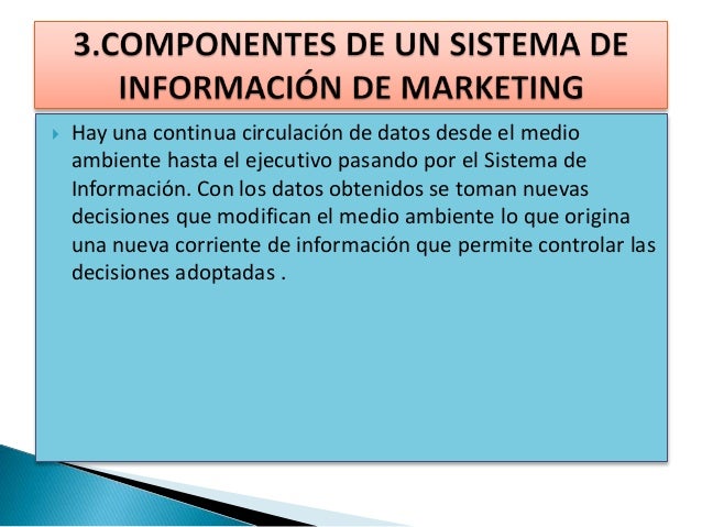 Sistema de Información de Mercadotecnia (SIM)