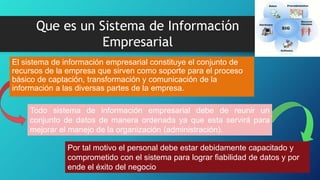 El sistema de información empresarial constituye el conjunto de
recursos de la empresa que sirven como soporte para el proceso
básico de captación, transformación y comunicación de la
información a las diversas partes de la empresa.
Que es un Sistema de Información
Empresarial
Todo sistema de información empresarial debe de reunir un
conjunto de datos de manera ordenada ya que esta servirá para
mejorar el manejo de la organización (administración).
Por tal motivo el personal debe estar debidamente capacitado y
comprometido con el sistema para lograr fiabilidad de datos y por
ende el éxito del negocio
 