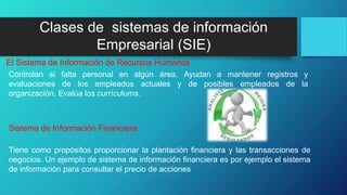 Controlan si falta personal en algún área. Ayudan a mantener registros y
evaluaciones de los empleados actuales y de posibles empleados de la
organización. Evalúa los currículums.
El Sistema de Información de Recursos Humanos
Tiene como propósitos proporcionar la plantación financiera y las transacciones de
negocios. Un ejemplo de sistema de información financiera es por ejemplo el sistema
de información para consultar el precio de acciones.
Sistema de Información Financiera
Clases de sistemas de información
Empresarial (SIE)
 