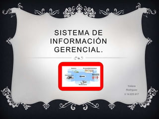 SISTEMA DE 
INFORMACIÓN 
GERENCIAL. 
Yoliana 
Rodríguez 
V 14.825.917 
 