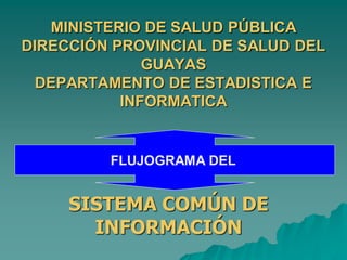 MINISTERIO DE SALUD PÚBLICA
DIRECCIÓN PROVINCIAL DE SALUD DEL
              GUAYAS
  DEPARTAMENTO DE ESTADISTICA E
           INFORMATICA


         FLUJOGRAMA DEL


     SISTEMA COMÚN DE
       INFORMACIÓN
 