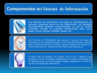 Sistema de informacion | PPTX