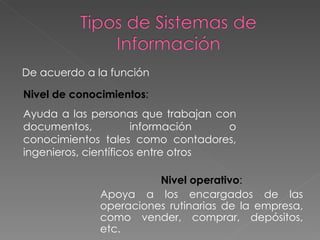 De acuerdo a la función Nivel operativo : Apoya a los encargados de las operaciones rutinarias de la empresa, como vender, comprar, depósitos, etc. Nivel de conocimientos :  Ayuda a las personas que trabajan con documentos, información o conocimientos tales como contadores, ingenieros, científicos entre otros 
