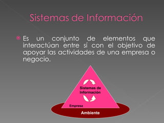 Es un conjunto de elementos que interactúan entre sí con el objetivo de apoyar las actividades de una empresa o negocio. Sistemas de Información Ambiente Empresa 