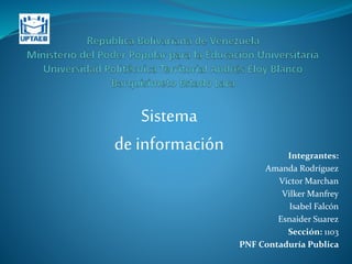 Integrantes:
Amanda Rodríguez
Victor Marchan
Vilker Manfrey
Isabel Falcón
Esnaider Suarez
Sección: 1103
PNF Contaduría Publica
Sistema
de información
 