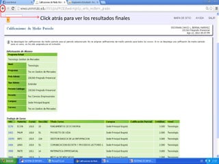 Click atrás para ver los resultados finales
 