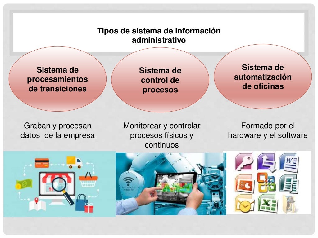 Sistema de informacion administrativo