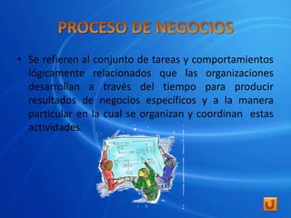 • Se refieren al conjunto de tareas y comportamientos
  lógicamente relacionados que las organizaciones
  desarrollan a través del tiempo para producir
  resultados de negocios específicos y a la manera
  particular en la cual se organizan y coordinan estas
  actividades.
 