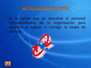 • Es la salida que se devuelve al personal
  correspondiente de la organización para
  ayudarle a evaluar o corregir la etapa de
  entrada.
 