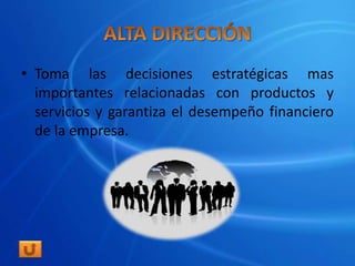 • Toma las decisiones estratégicas mas
  importantes relacionadas con productos y
  servicios y garantiza el desempeño financiero
  de la empresa.
 