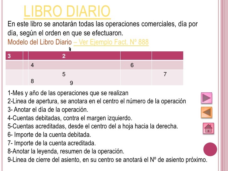 Sistema de informacion contable
