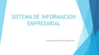 SISTEMA DE INFORMACION
EMPRESARIAL
Laura Alejandra Cortes Valenzuela
 