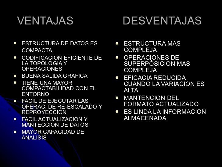 Sistema de informacion geografica