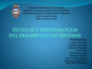 Participantes:
Castillo Yubismar
Giménez Alexandra
Ledezma Naysbelis
Rivas Juan
Rodríguez Jenifer
Sección: 6D02AG
Prof.: Eriorkys Majano
Asignatura: Sistema de
Información Gerencial
 