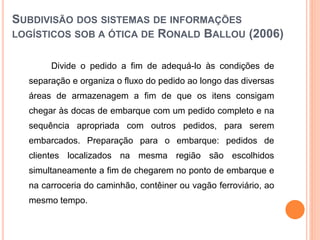 SUBDIVISÃO DOS SISTEMAS DE INFORMAÇÕES
LOGÍSTICOS SOB A ÓTICA DE RONALD BALLOU (2006)
Divide o pedido a fim de adequá-lo às condições de
separação e organiza o fluxo do pedido ao longo das diversas
áreas de armazenagem a fim de que os itens consigam
chegar às docas de embarque com um pedido completo e na
sequência apropriada com outros pedidos, para serem
embarcados. Preparação para o embarque: pedidos de
clientes localizados na mesma região são escolhidos
simultaneamente a fim de chegarem no ponto de embarque e
na carroceria do caminhão, contêiner ou vagão ferroviário, ao
mesmo tempo.
 