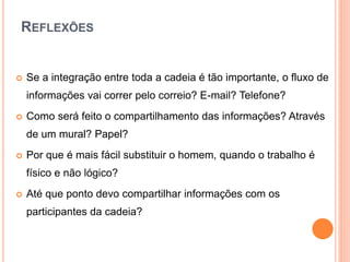 REFLEXÕES
 Se a integração entre toda a cadeia é tão importante, o fluxo de
informações vai correr pelo correio? E-mail? Telefone?
 Como será feito o compartilhamento das informações? Através
de um mural? Papel?
 Por que é mais fácil substituir o homem, quando o trabalho é
físico e não lógico?
 Até que ponto devo compartilhar informações com os
participantes da cadeia?
 