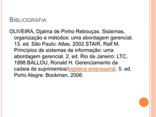 BIBLIOGRAFIA
OLIVEIRA, Djalma de Pinho Rebouças. Sistemas,
organização e métodos: uma abordagem gerencial.
13. ed. São Paulo: Atlas, 2002.STAIR, Ralf M.
Princípios de sistemas de informação: uma
abordagem gerencial. 2. ed. Rio de Janeiro: LTC,
1998.BALLOU, Ronald H. Gerenciamento da
cadeia de suprimentos/logística empresarial. 5. ed.
Porto Alegre: Bookman, 2006.
 