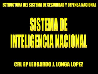 SISTEMA DE INTELIGENCIA NACIONAL CRL EP LEONARDO J. LONGA LOPEZ ESTRUCTURA DEL SISTEMA DE SEGURIDAD Y DEFENSA NACIONAL 
