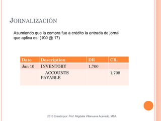 JORNALIZACIÓN
2010 Creado por: Prof. Migdalia Villanueva Acevedo, MBA
Date Description DR CR.
Jan 10 INVENTORY 1,700
ACCOUNTS
PAYABLE
1,700
Asumiendo que la compra fue a crédito la entrada de jornal
que aplica es: (100 @ 17)
 