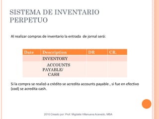 SISTEMA DE INVENTARIO
PERPETUO
2010 Creado por: Prof. Migdalia Villanueva Acevedo, MBA
Al realizar compras de inventario la entrada de jornal será:
Si la compra se realizó a crédito se acredita accounts payable , si fue en efectivo
(cod) se acredita cash.
Date Description DR CR.
INVENTORY
ACCOUNTS
PAYABLE/
CASH
 