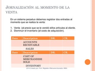 JORNALIZACIÓN AL MOMENTO DE LA
VENTA
2010 Creado por: Prof. Migdalia Villanueva Acevedo, MBA
Date Description DR. CR.
ACCOUNTS
RECEIVABLE
SALES
Date Description DR. CR.
COST OF
MERCHANDISE
SOLD
INVENTORY
En un sistema perpetuo debemos registrar dos entradas al
momento que se realiza la venta:
1. Venta (al precio que se le vendió el/los artículos al cliente.
2. Disminuir el inventario (al costo de adquisición).
 