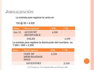 JORNALIZACIÓN
2010 Creado por: Prof. Migdalia Villanueva Acevedo, MBA
Date Description DR. CR.
Jan 15 ACCOUNT
RECEIVABLE
4,500
SALES 4,500
La entrada para registrar la venta es:
150 @ 30 = 4,500
Date Description DR. CR.
COST OF
MERCHANDISE
SOLD
2,350
INVENTORY 2,350
La entrada para registrar la disminución del inventario es:
1,500 + 850 = 2,350
 