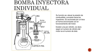 Bomba
individual
Su función es: elevar la presión de
combustible y enviarla hacia los
inyectores. Es accionada por un leva
en forma sincronizada con el
funcionamiento del motor.
Existen una por cilindro, es decir,
según el numero de cilindro del
motor es el numero de ésta
 