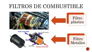 Filtro
plástico
Filtro
Metalico
 