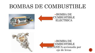 BOMBA DE
CUMBUSTIBLE
ELECTRICA
BOMBA DE
COMBUSTIBLE
MECÁNICA accionada por
eje de levas
 