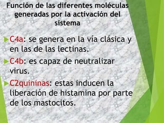 C4a: se genera en la vía clásica y
en las de las lectinas.
C4b: es capaz de neutralizar
virus.
C2quininas: estas inducen la
liberación de histamina por parte
de los mastocitos.
Función de las diferentes moléculas
generadas por la activación del
sistema
 