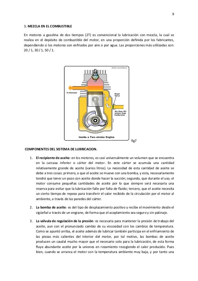 Como llevar la gasolina al coche
