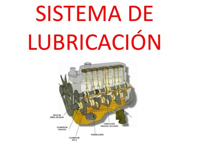 Sistema de lubricación de un motor de moto 4 tiempos