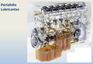 Portafolio
Lubricantes
 