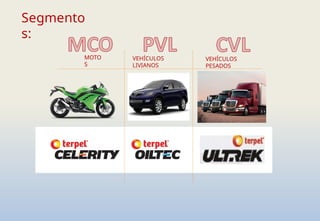 Segmento
s:
VEHÍCULOS
PESADOS
VEHÍCULOS
LIVIANOS
MOTO
S
 