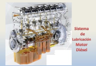 SISTEMA DE LUBRICACION_SCOOP_CLASE 1.pptx