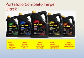 Portafolio Completo Terpel
Ultrek
TERPEL
ULTREK 50
MONÓGRADO
TERPEL
ULTREK
ALTO KM
SAE 25W50
CF/SG
TERPEL
ULTREK
15W40 PRO
CK-4
TERPEL
ULTREK
15W40 PLUS
CI-4 PLUS
TERPEL
ULTREK
MULTIGRADO
15W40 CH-4
 