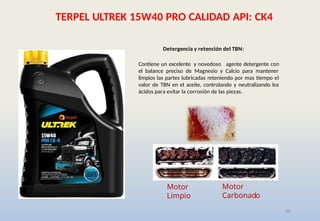 50
Detergencia y retención del TBN:
Contiene un excelente y novedoso agente detergente con
el balance preciso de Magnesio y Calcio para mantener
limpios las partes lubricadas reteniendo por mas tiempo el
valor de TBN en el aceite, controlando y neutralizando los
ácidos para evitar la corrosión de las piezas.
Motor
Carbonado
Motor
Limpio
TERPEL ULTREK 15W40 PRO CALIDAD API: CK4
 