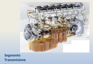 Segmento
Transmisione
 