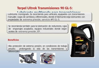 Terpel Ultrek Transmisiones 90 GL-5:
Lubricante multigrado para transmisiones
manuales y diferenciales automotrices
Lubricante monógrado. Se recomienda para vehículos equipados con transmisiones
manuales (cajas de cambios) y diferenciales, donde el fabricanteexija lubricantes con
propiedades de extrema presión, servicio API GL-5.
Se recomienda también para la lubricación de reductores, cajas
de engranajes acoplados, equipos industriales donde exijan
aceites de extrema presión, EP.
Beneficios
Alta protección de extrema presión, en condiciones de trabajo
pesado; prolongando la vida de las transmisiones y
diferenciales
 