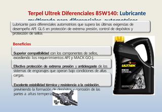 Terpel Ultrek Diferenciales 85W140: Lubricante
multigrado para diferenciales automotrices
GL-5
Lubricante para diferenciales automotrices que supera las últimas exigencias de
desempeño API GL-5 en protección de extrema presión, control de depósitos y
protección de sellos
Beneficios
Superior compatibilidad con los componentes de sellos,
excediendo los requerimientos API y MACK GO-J.
Efectiva protección de extrema presión y antidesgaste de los
sistemas de engranajes que operan bajo condiciones de altas
cargas.
Excelente estabilidad térmica y resistencia a la oxidación,
previniendo la formación de depósitos y corrosión de las
partes a altas temperaturas.
 