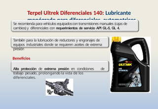 Terpel Ultrek Diferenciales 140: Lubricante
monógrado para diferenciales automotrices
Se recomienda para vehículos equipadoscon transmisiones manuales (cajas de
cambios) y diferenciales con requerimientos de servicio API GL-5, GL 4.
También para la lubricación de reductores y engranajes de
equipos industriales donde se requieren aceites de extrema
presión
Beneficios
Alta protección de extrema presión en condiciones de
trabajo pesado, prolongando la vida de los
diferenciales.
 