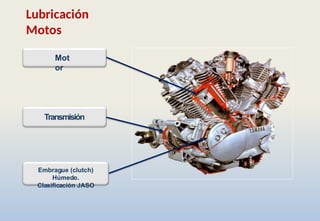 Lubricación
Motos
Mot
or
Transmisión
Embrague (clutch)
Húmedo.
Clasificación JASO
 